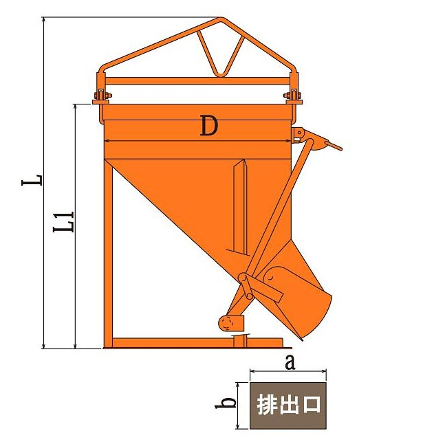 カマハラ 反転型バケット SKB-1Q (舟型 バケット容量0.1m3) [バケット]